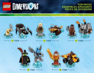 Lego Dimensions Starter Pack Instruction Manual Minifigures 71218 71219 71220 71221 71222