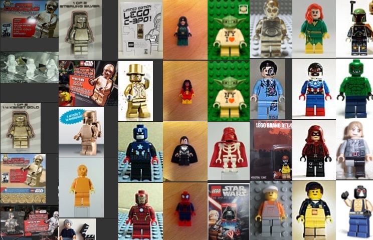 Lego top 100 minifigures of all time