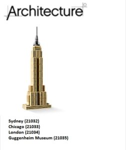 Lego Architecture 2017