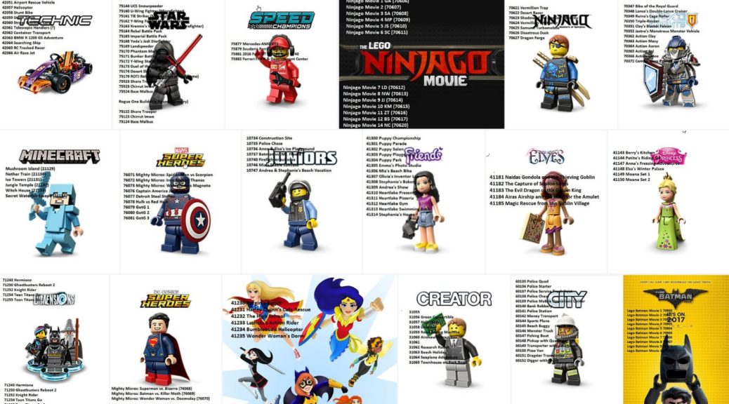 Lego List Complete Compiled list of all 2017 Lego Sets including Summer 2017 ...