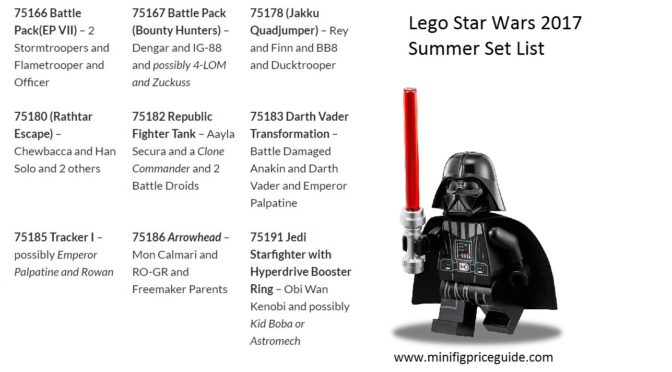 Lego Star Wars 2017 Summer Set List with Minifigures